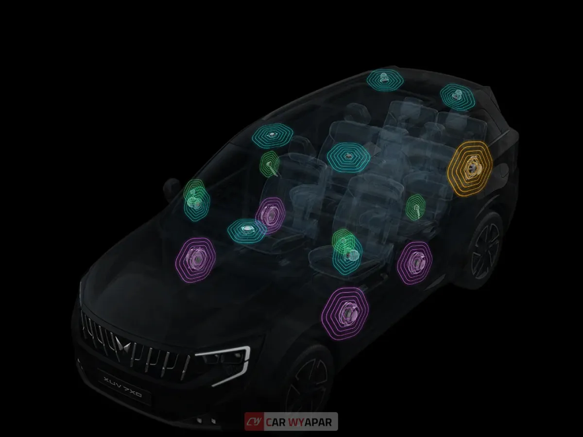 Harman Kardon Speakers